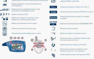 Описание и настройка функций сигнализации шерхан 5: как установить и отключить свободные руки, турботаймер и другие опции