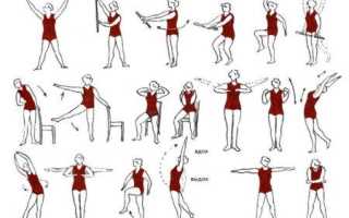 Гимнастика доктора евдокименко для плечевых суставов