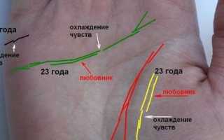 Брать ребенка на руки