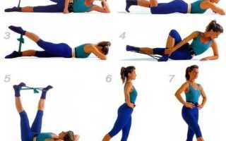 Артроскопия. артроскопия коленного, плечевого суставов. показания, противопоказания, преимущества метода и реабилитация